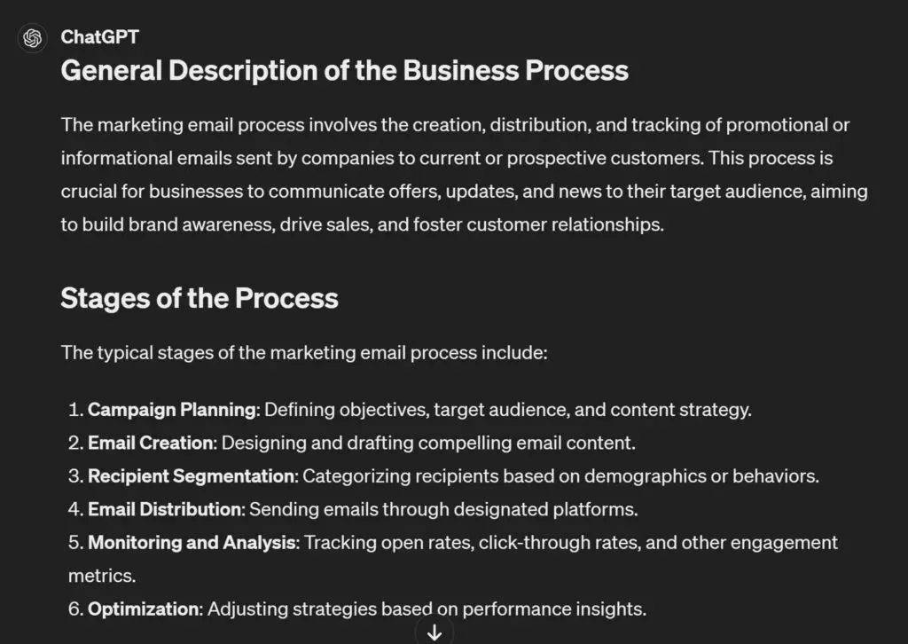 general description of the business Process