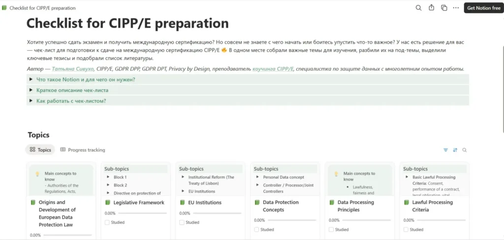 Чек-лист от Data Privacy Office